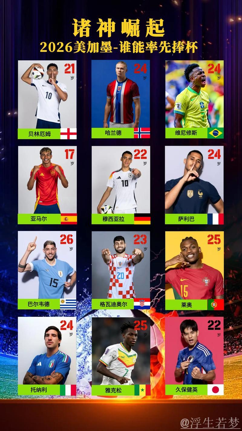 2026年世界杯十大焦点事件 2026年世界杯十大焦点事件