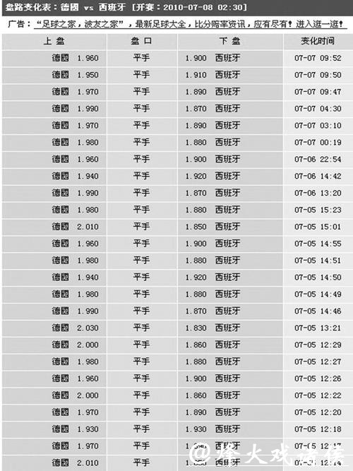 高赔率世界杯买球平台推荐,收益最大化 高赔率世界杯买球平台推荐,收益最大化