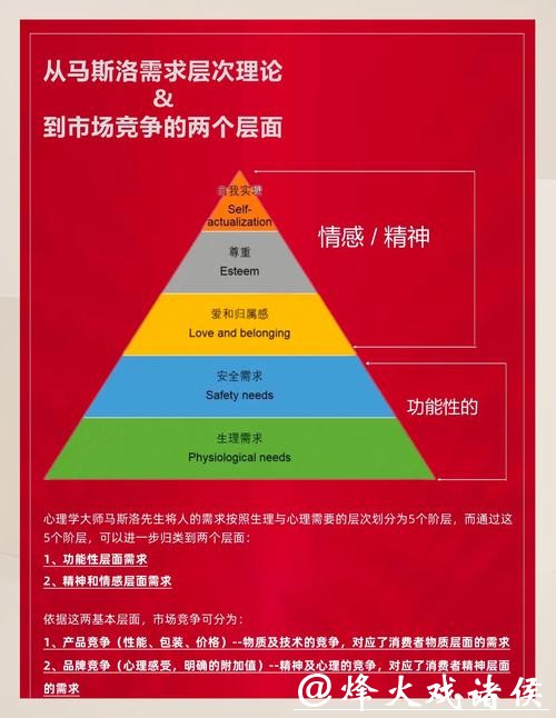 世界杯下注平台的市场竞争与创新策略 世界杯下注平台的市场竞争与创新策略