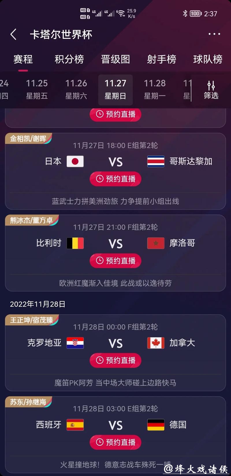 世界杯竞猜平台如何挑选最佳赛事？