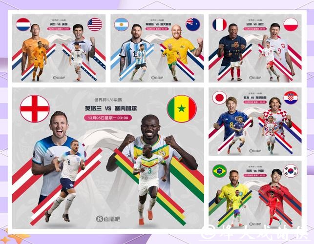 世界杯赛程预测：各队备战策略与赛程关系