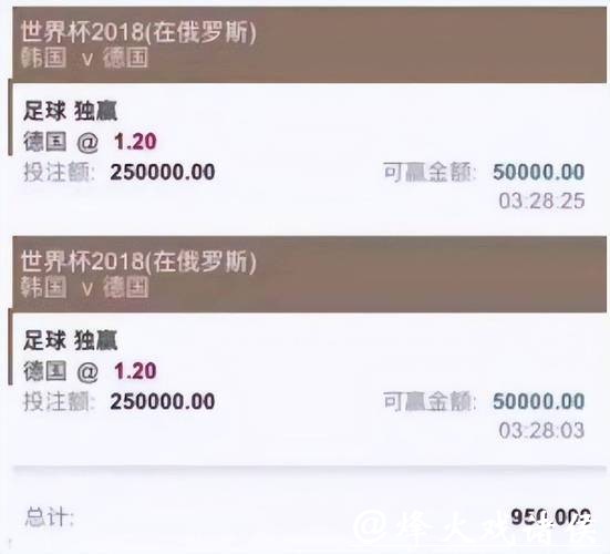 世界杯买球平台充值方式对比